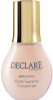 DECLARE PRO YOUTHING YOUTH SUPREME CONCENTRATE