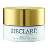 Declaré PRO YOUTHING YOUTH SUPREME EYE CREAM